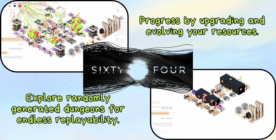 Screenshot of Sixty Four gameplay featuring resource management and progression systems, with text emphasizing 'Progress by upgrading and evolving your resources' and 'Explore randomly generated dungeons for endless replayability.'