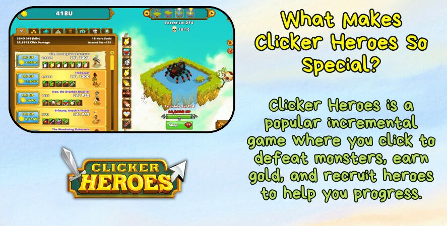 Screenshot of Clicker Heroes gameplay interface showing character upgrades, gold earned, and game progress, accompanied by the text 'What Makes Clicker Heroes So Special? Clicker Heroes is a popular incremental game where you click to defeat monsters, earn gold, and recruit heroes to help you progress.'