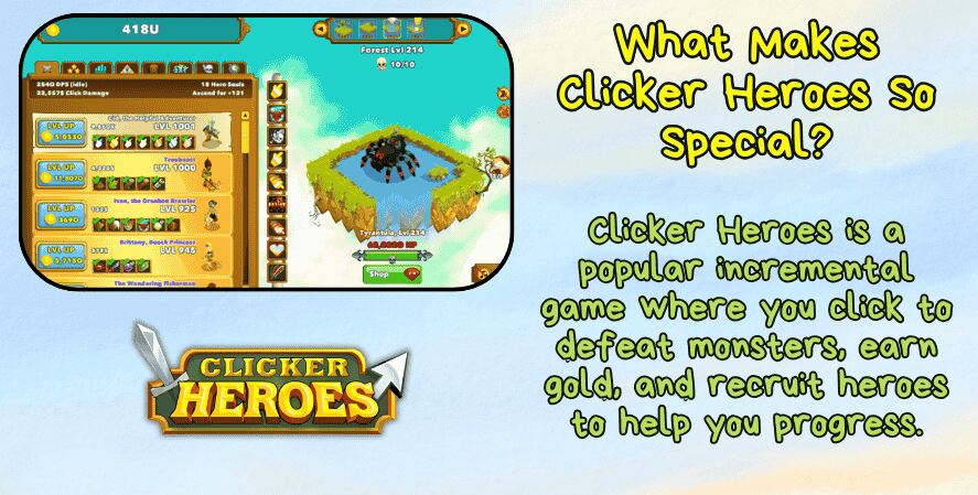 An illustrated guide titled "What Makes Clicker Heroes So Special?" featuring gameplay from Clicker Heroes, where players defeat monsters, earn gold, and recruit heroes. The image includes colorful in-game graphics, a description of the game's mechanics, and the Clicker Heroes logo on a sky-themed background.
