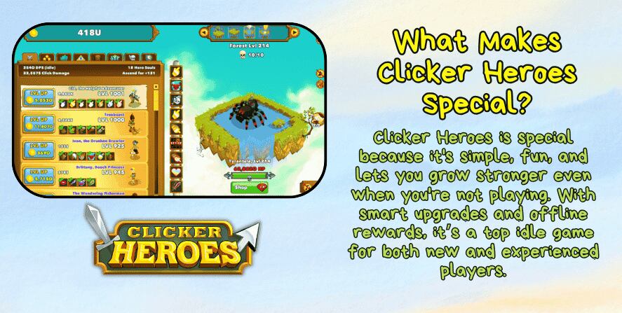 Clicker Heroes gameplay screenshot with a quote explaining why it's special. Highlights simple fun, progression, smart upgrades, and its appeal to both new and experienced idle game players.