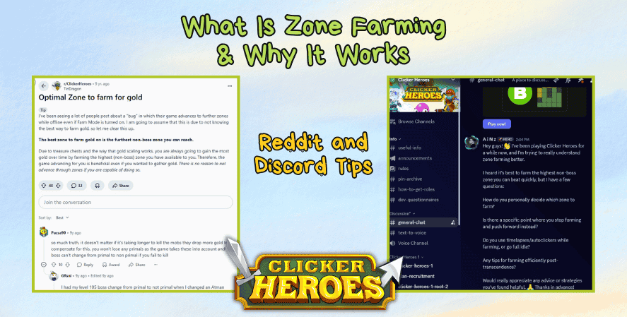 Image showing Reddit and Discord discussions about zone farming in Clicker Heroes. The Reddit post explains the best zones to farm gold, while the Discord message asks community members for tips on efficient zone farming. Title reads “What Is Zone Farming & Why It Works” with the Clicker Heroes logo below.