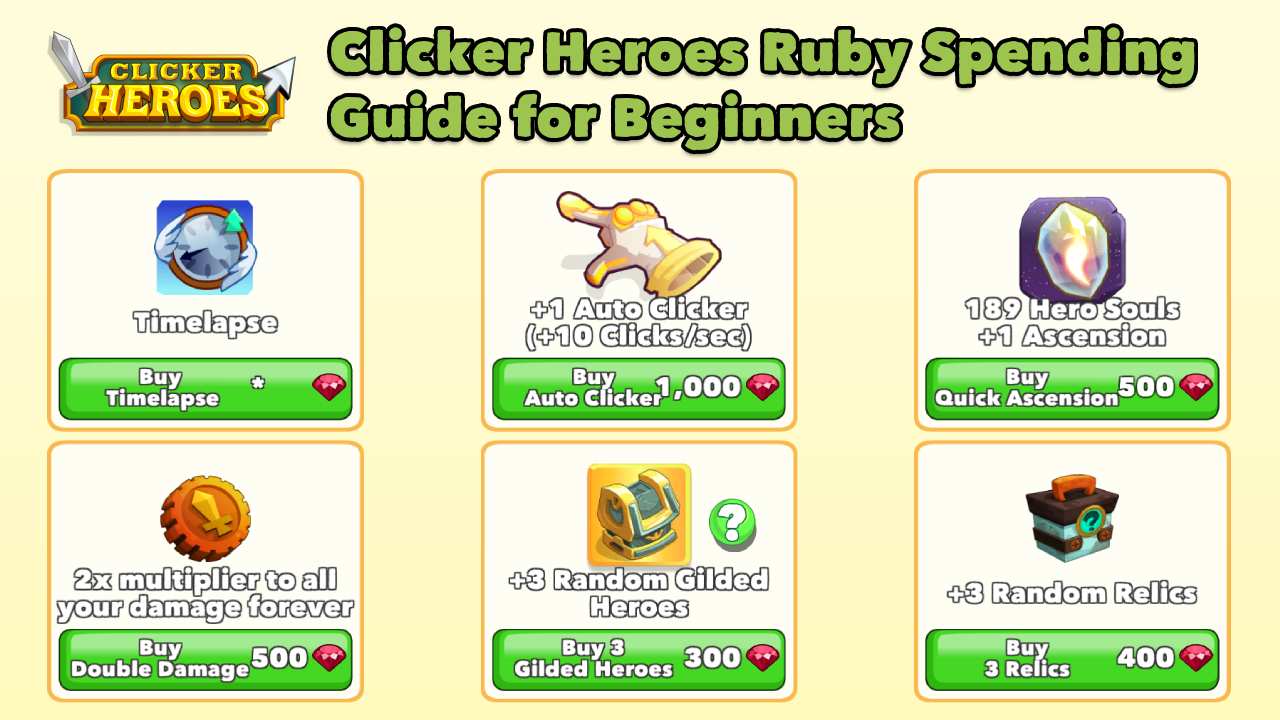 Clicker Heroes Ruby Spending Guide for Beginners